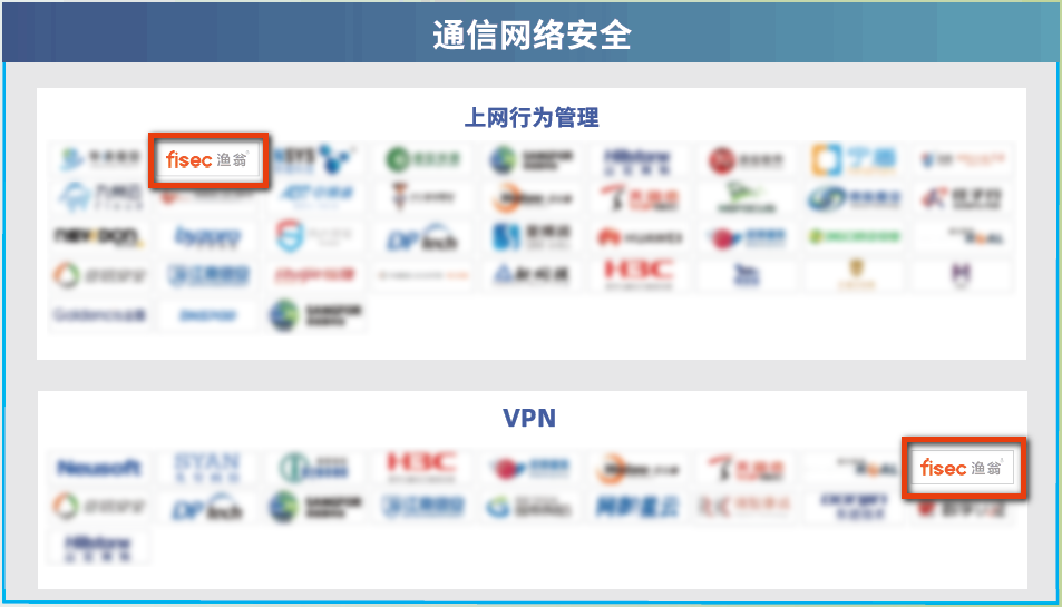 《全景图》太阳成集团tyc234cc信息上榜领域